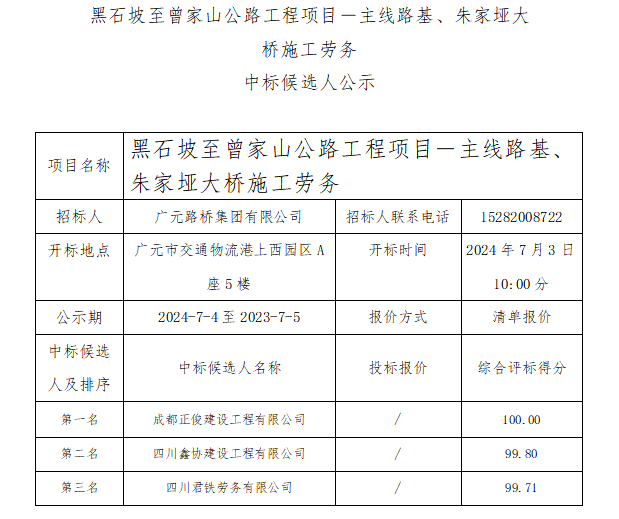 黑石坡至曾家山公路工程項目－主線路基、朱家埡大橋施工勞務(wù) 中標(biāo)候選人公示