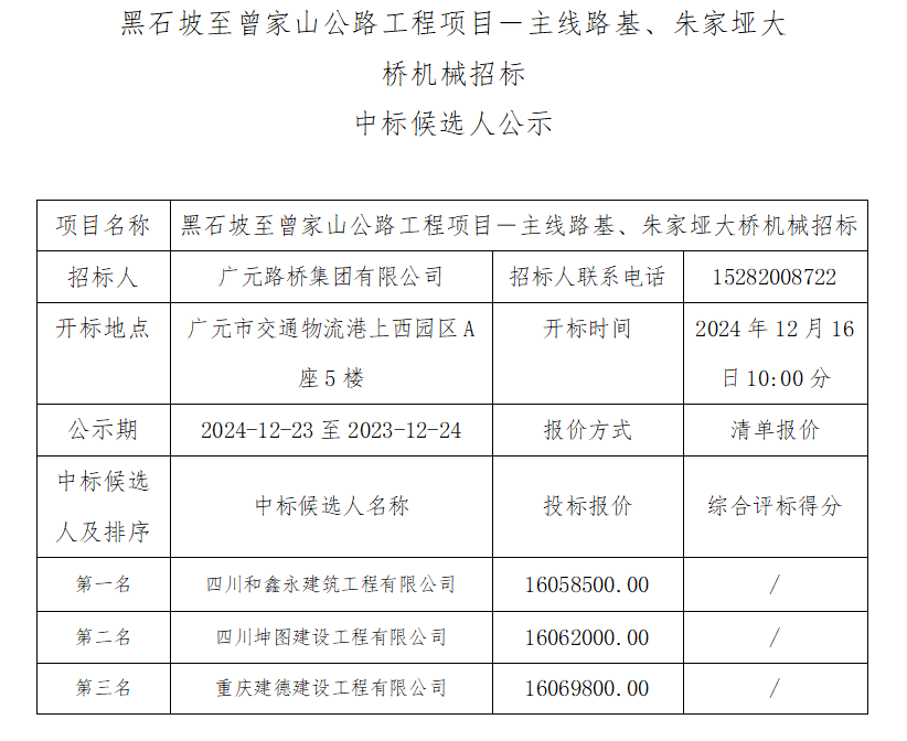 黑石坡至曾家山公路工程項(xiàng)目－主線(xiàn)路基、朱家埡大橋機(jī)械招標(biāo)